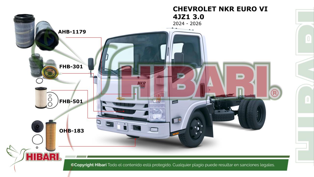 Lee más sobre el artículo CHEVROLET NKR 3.0 EURO VI 4JZ1 2024 – 2026